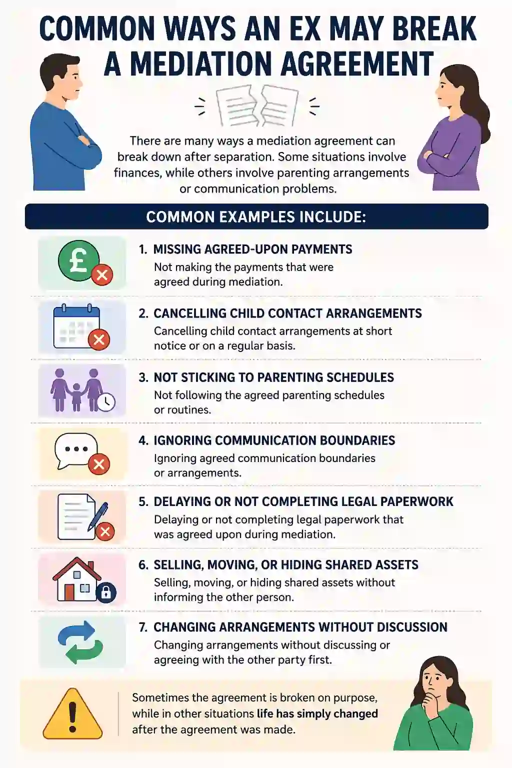 Common Ways an Ex May Break a Mediation Agreement
Barnsley